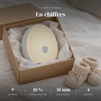 Machine à bruit blanc bébé rechargeable avec veilleuse dans sa boîte cadeau, idée cadeau de naissance