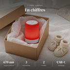 Veilleuse allaitement lumière rouge 670 nm dans sa boîte cadeau, idée cadeau de naissance