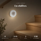 Veilleuse murale tactile sans perçage dans sa boîte cadeau, idée cadeau de naissance