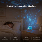 Veilleuse chat projection ciel étoilé qui éclaire doucement la chambre pendant que l’enfant dort