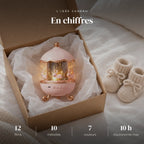 Veilleuse projection bébé lapin musicale dans sa boîte cadeau, idée cadeau de naissance